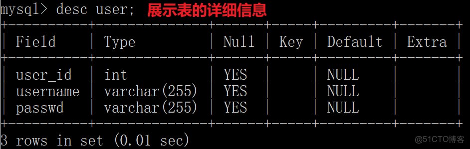 深入解析：MySQL一篇速通_mysql_23
