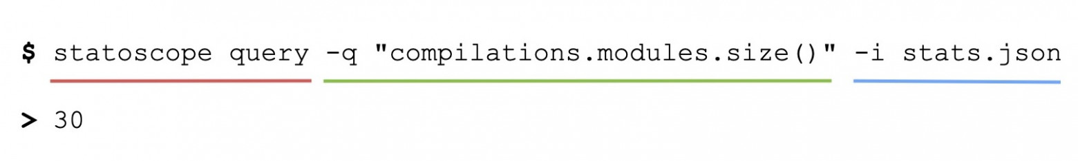An example of a Jora query