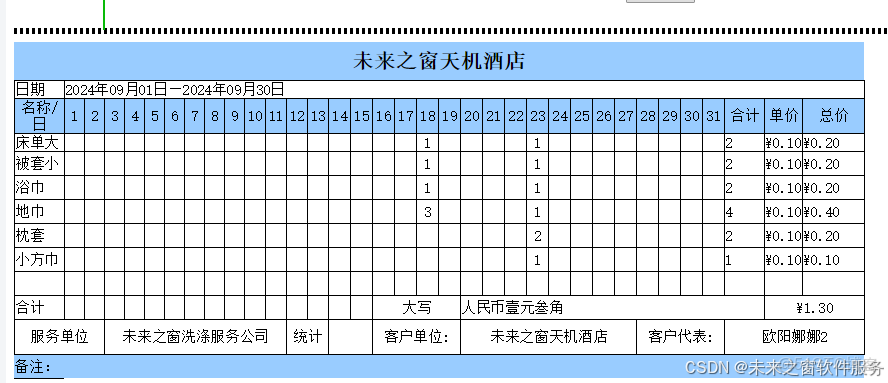 在企業級案例中進階excel資源-親測十分有用_#excel