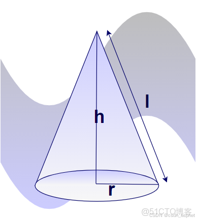 計算機二級有趣的圓錐,高考數學圓錐曲線常用二級結論幫你節省解題時間(精).pdf..._圖像顯示_02