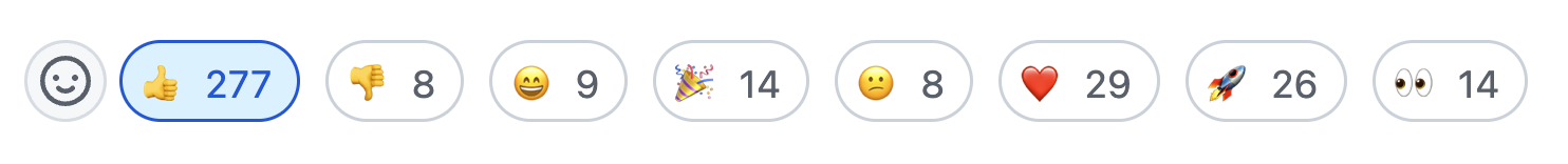 277 thumbs up, eight thumbs down, nine smiley faces, 145 tadas, eight frowning faces, 29 red hearts, 26 rockets, 14 eyeballs.