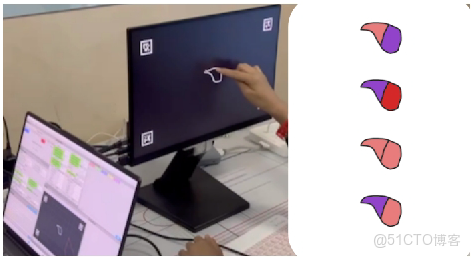 視覺重建新紀元：中國腦機接口首次為世界“添色”_運動控制_02