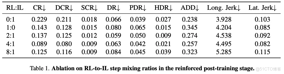 51c自動駕駛~合集51_自動駕駛_68