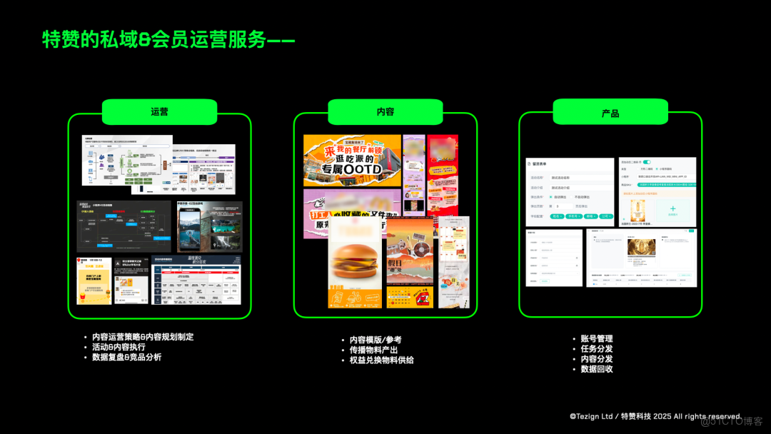 企業會員運營解決方案怎麼選？從需求到落地的全維度指南_內容運營