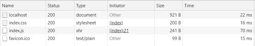 瀏覽器資源請求信息