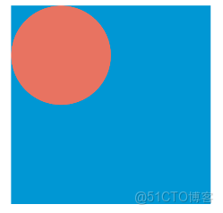 HarmonyOS：繪製幾何圖形 (Shape)_HarmonyOS_02