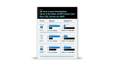 Azure 虛擬機上的 SQL Server 數據表