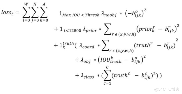 yolo目標檢測實際流程圖_yolo目標檢測實際流程圖_16