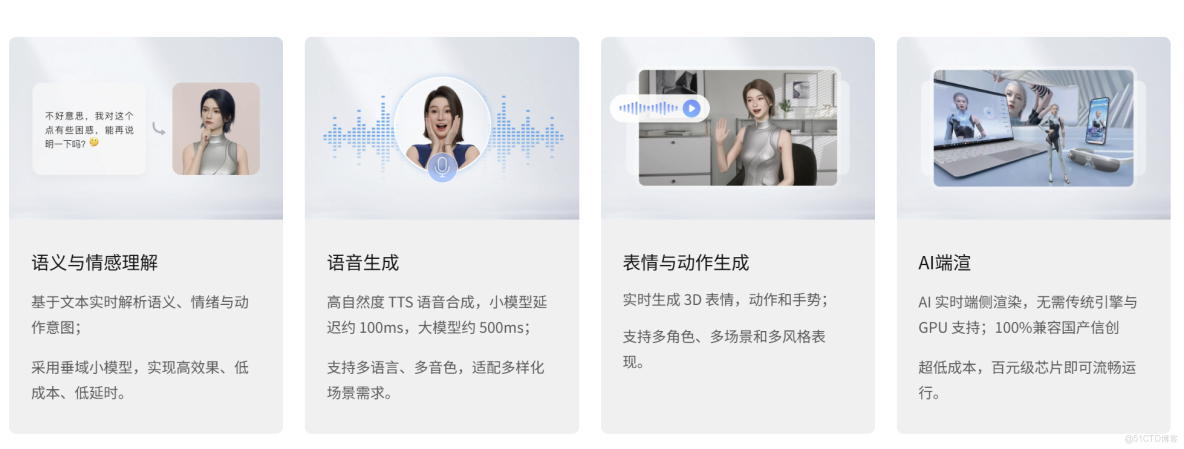 具身智能驅動：基於魔琺星雲SDK構建高擬真AI面試官_3D_02