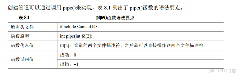 嵌入式ota寫emmc ext4分區_文件描述符_02