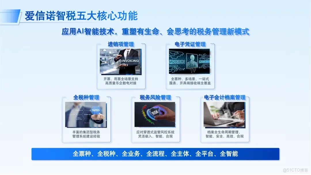 重磅！航天信息聚焦AI財税發佈四大新品，賦能企業數智化轉型_數據