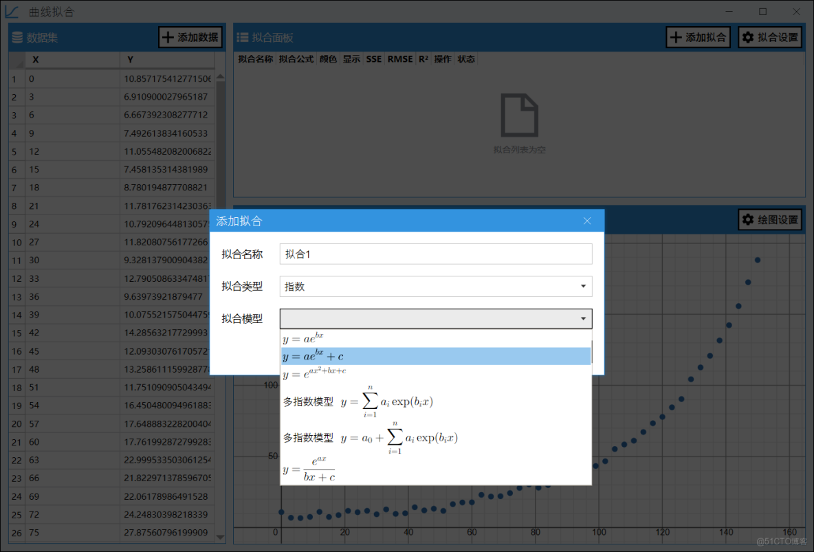 MATLAB曲線曲面擬合——Curve Fitting Toolbox_初值_06