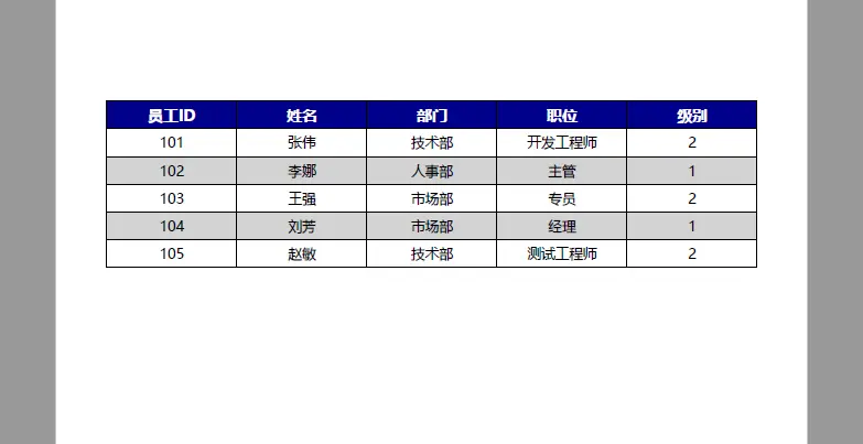 C# 繪製 PDF 表格：PdfTable