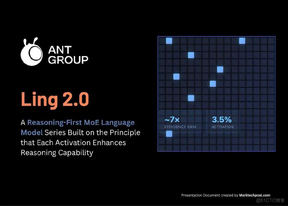 彈性計算雙週刊 第24期 - 阿里雲技術博客的個人空間 -_數據