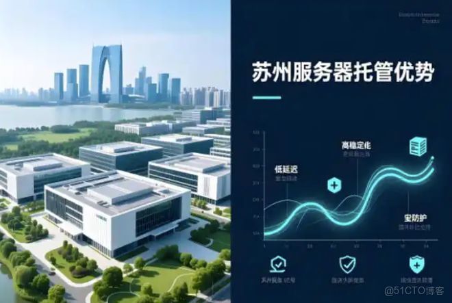 服務器託管“安家”蘇州？2026年IDC選址攻略與避坑指南_數據中心_02