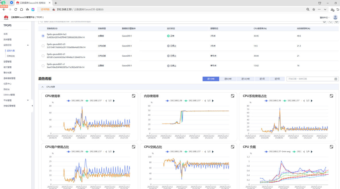 華為高斯GaussDB數據庫培訓（基於雲數據庫GaussDB企業版管理平台TPOPS）_數據庫安裝_03