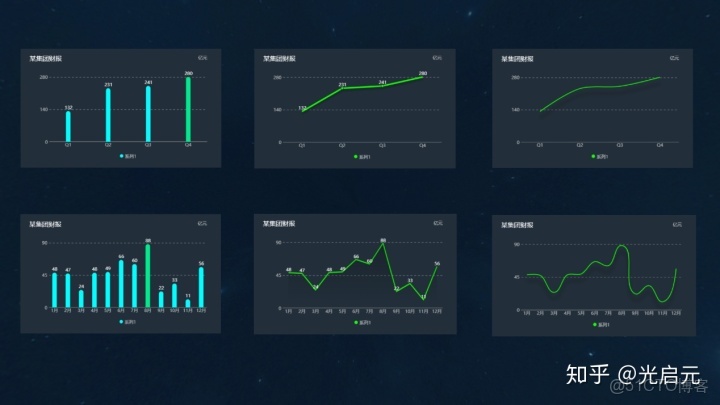 一個數據集中 同一張圖片有同種類型的多個標籤圖像分類_數據_02