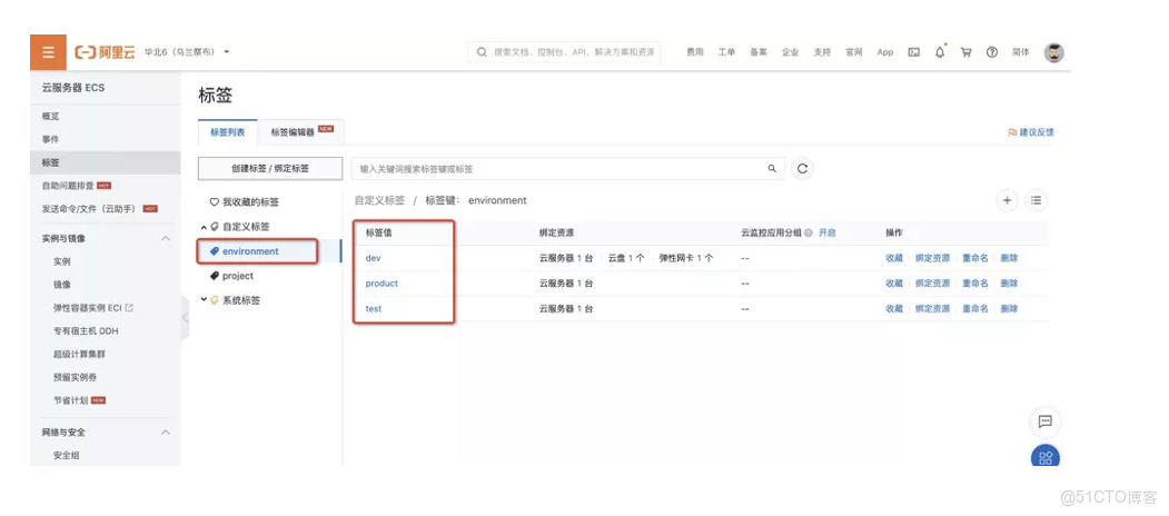 雲效流水線docker acr_開發人員_03