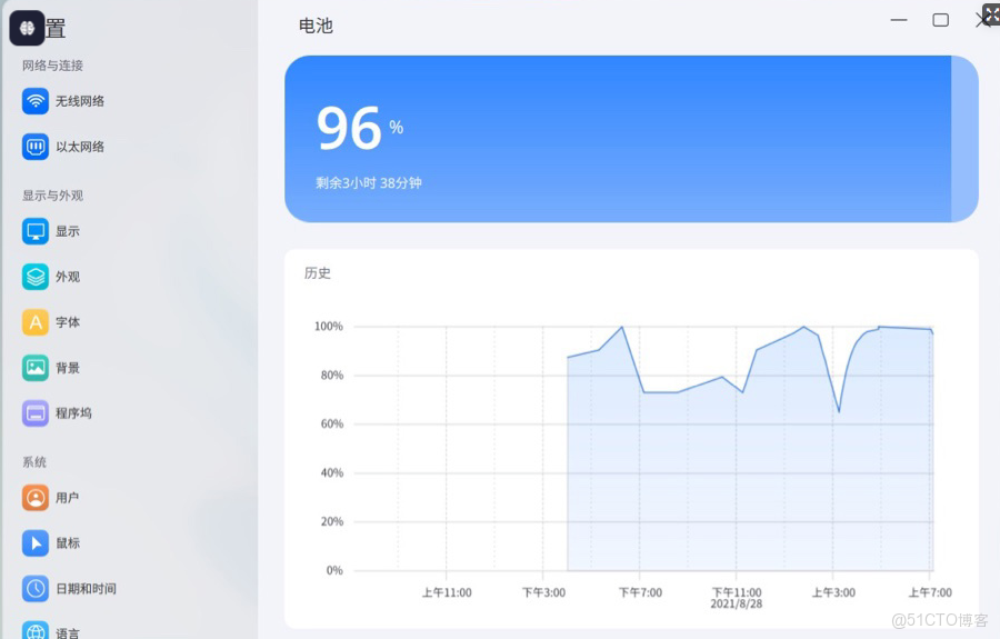 國產 Linux 再添一員，操作界面不輸蘋果_fish_02