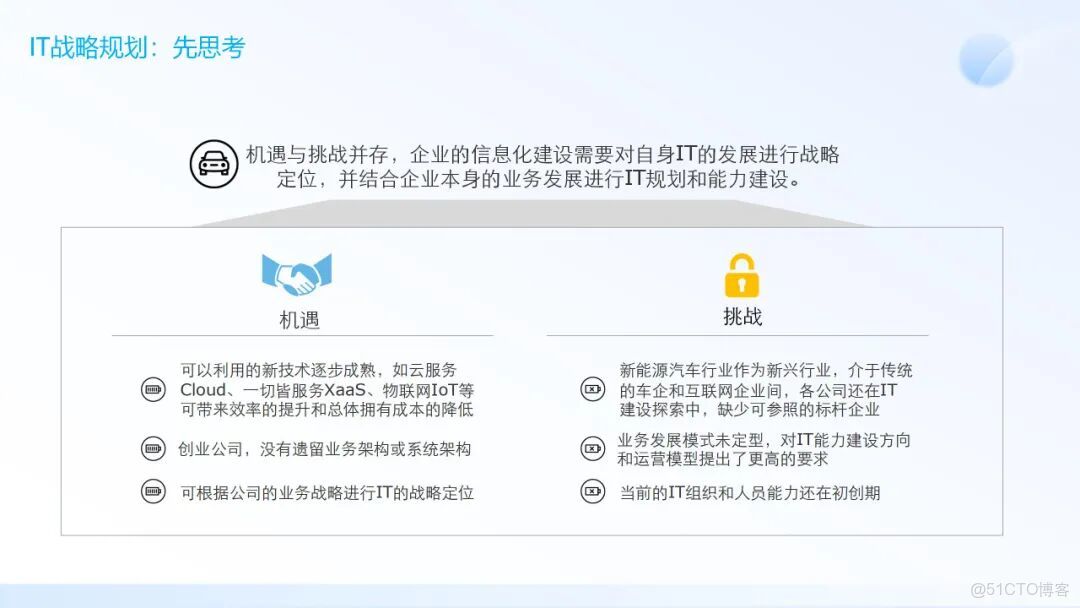 IT架構規劃與IT戰略規劃_#應用架構_10