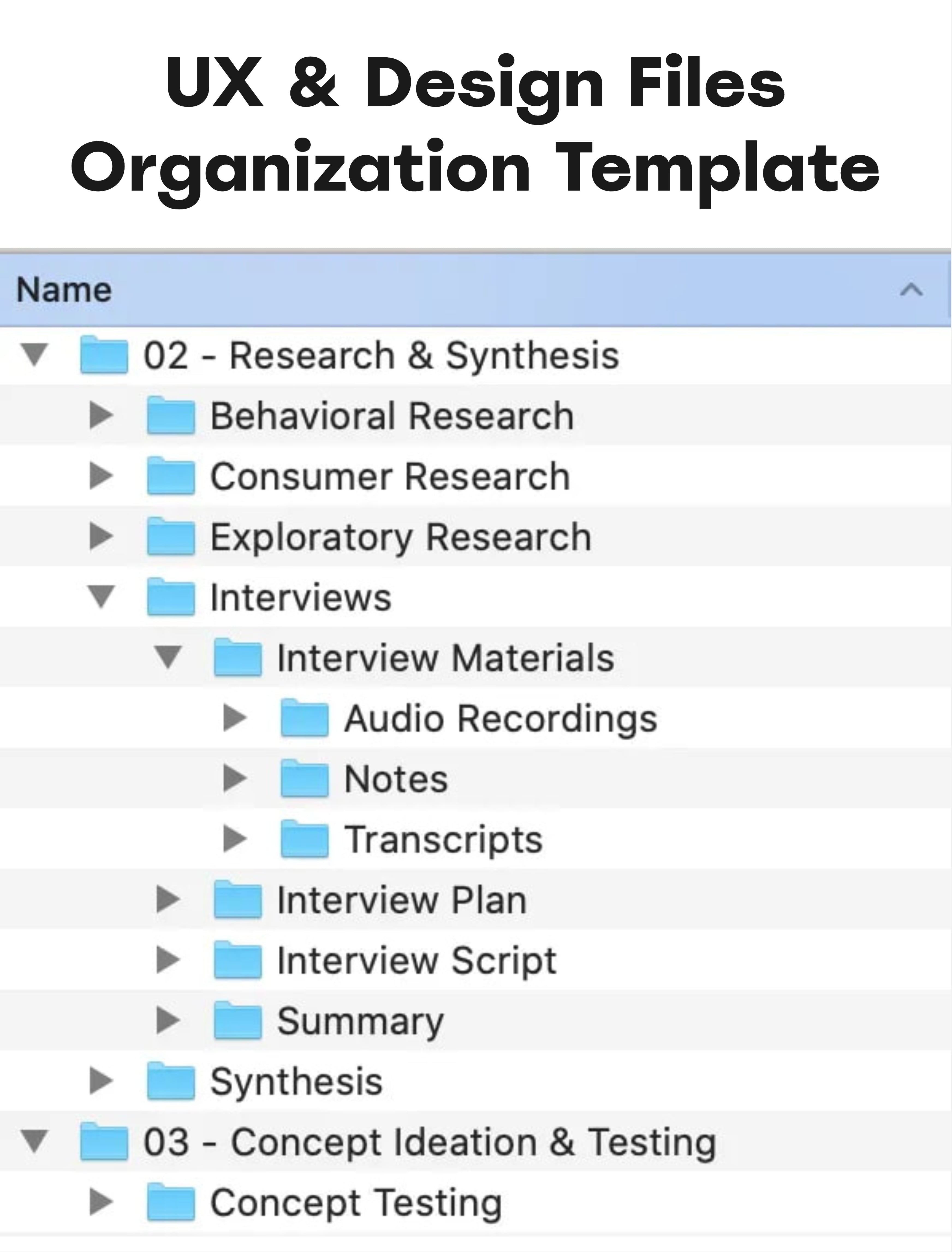 Folder structure for UX assets