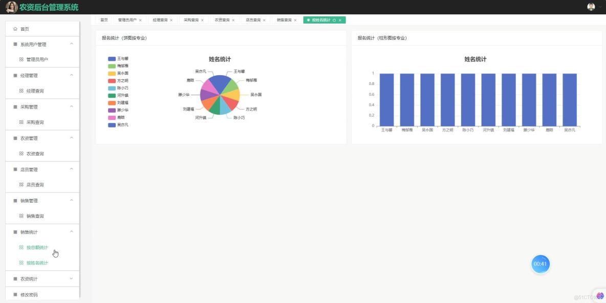 基於VUE的農資後台管理系統[VUE]-計算機畢業設計源碼+LW文檔_數據_02