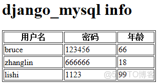 olloma embedding模型_數據庫_08