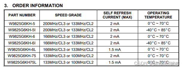stm32cubemx fmc W9825G6KH 200M 配置_#stm32_06