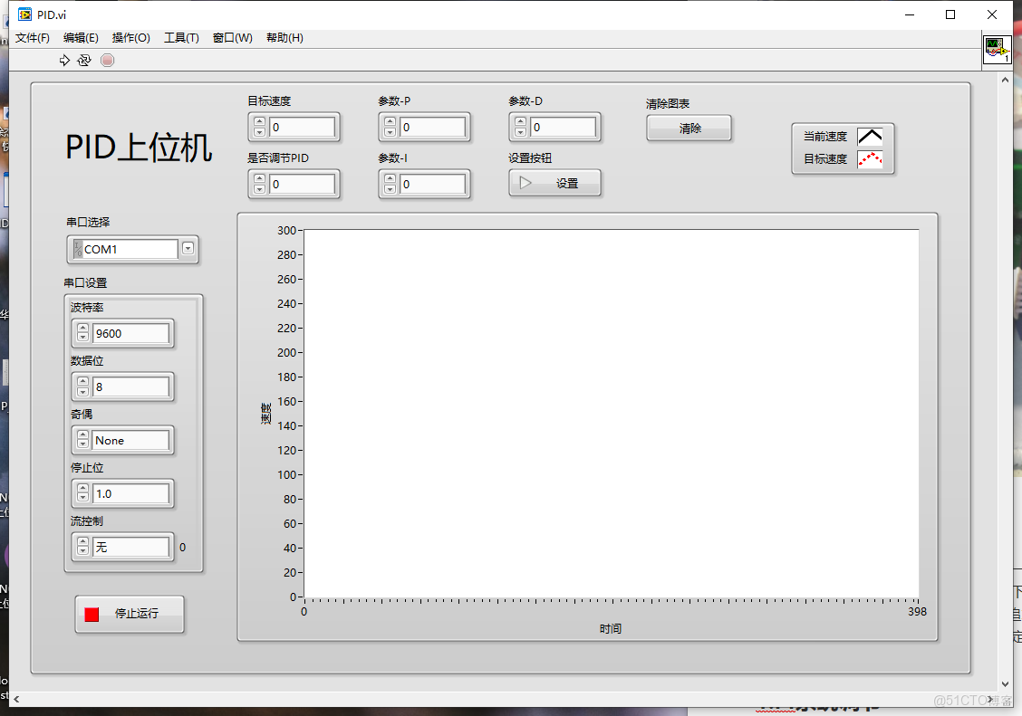 一篇圖文詳解PID調參細節，實現PID入門到精通_過沖_05