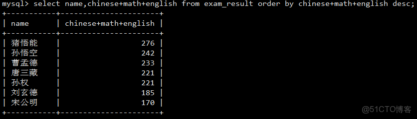 mysql基礎查詢_MySQL_26