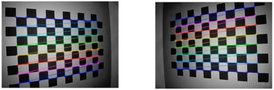 Emgu CV 實現眼在手上標定_#計算機視覺_59