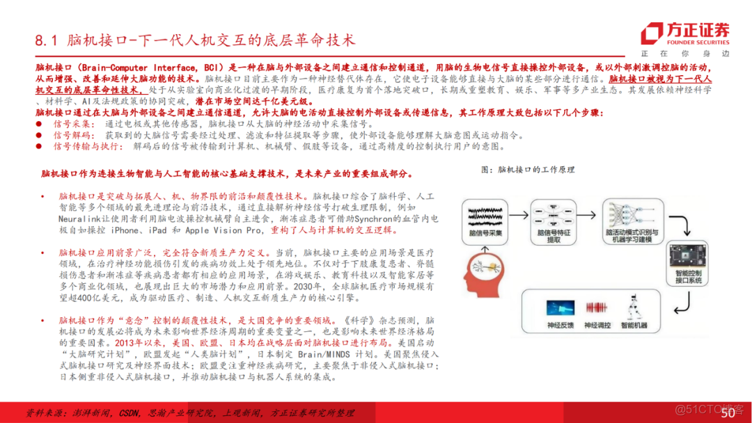十五五展望未來產業七行業投資策略_微信_49