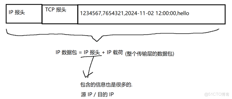 java ee7教程_JavaEE 7.0 Web技術教程 -解道Jdon_數據_06