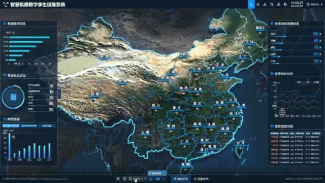 從“被動響應”到“主動洞察”：數字孿生如何重塑數據中心運維_數字孿生