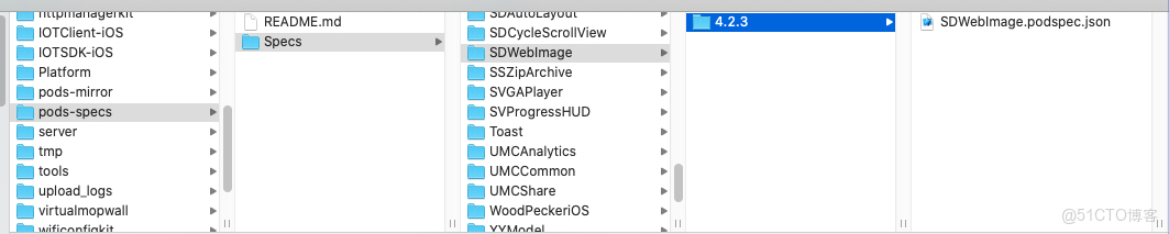 podfile 添加鏡像_字段