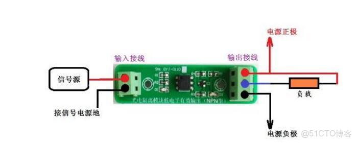 TTL電平的ESD防護_邏輯電路_02