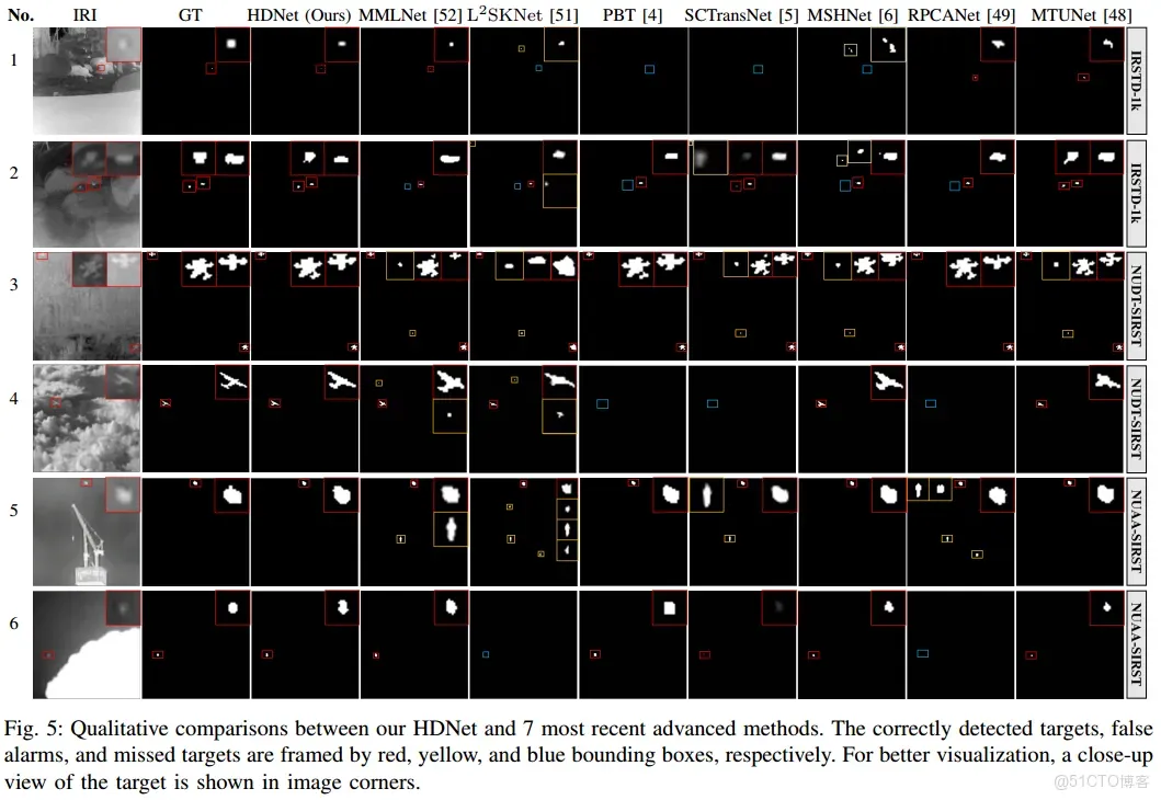 51c~視覺~紅外小目標檢測~合集1_視覺_06