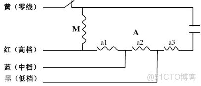 雙向泵浦源EDFA特性實驗研究optisystem_工作原理