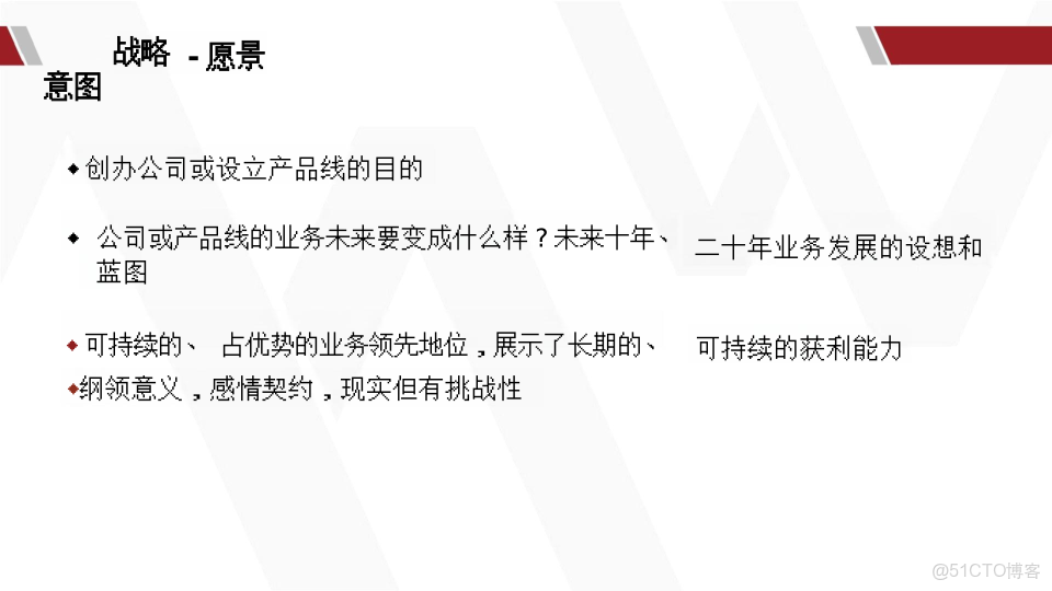 華為產品戰略規劃全景實踐指南_ide_41