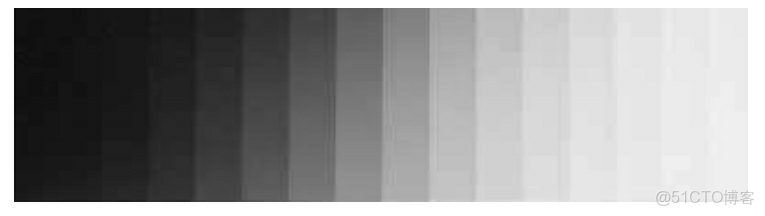 Python 數據科學入門教程：OpenCV_#圖像處理_64