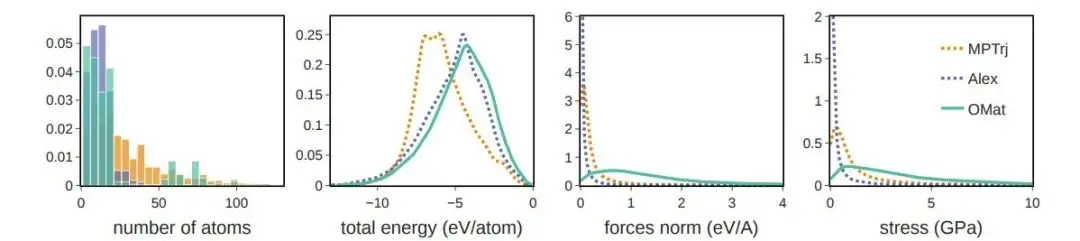 在這裏插入圖片描述