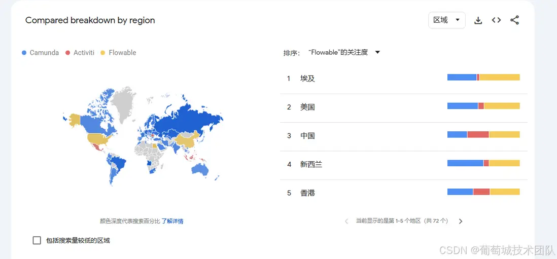 在這裏插入圖片描述