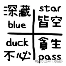 零基礎上手 Qoder，我的一些感悟分享_代碼實現_07