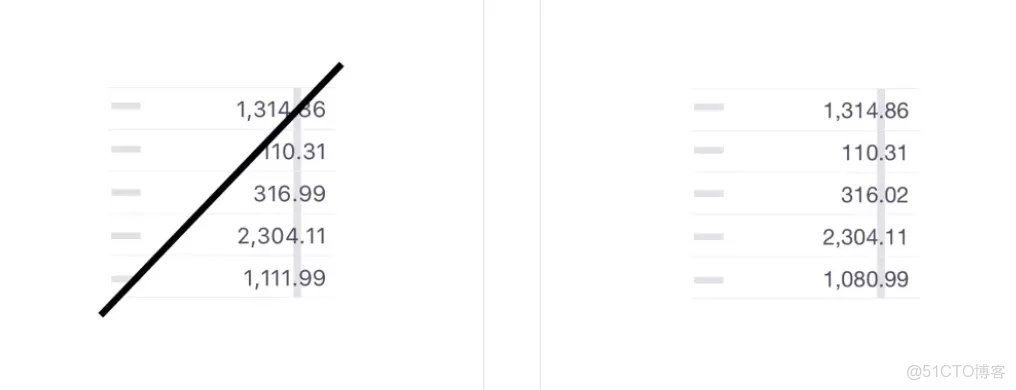 數據可視化任務是_交互設計_06