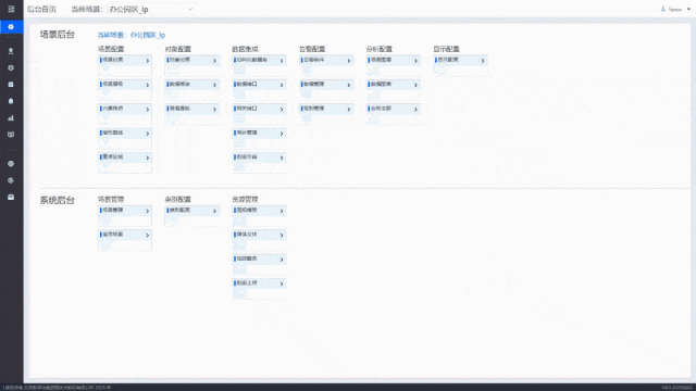 從“項目交付”到“能力移交”：數字孿生系統如何避免成為昂貴的“數字展品”？_複用_08