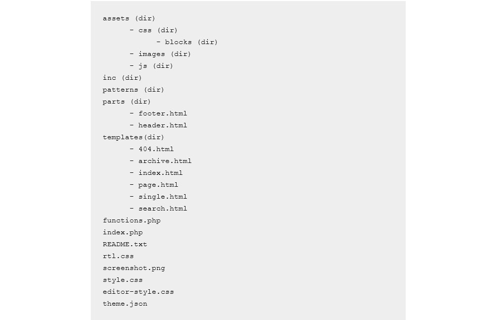 A screenshot of the Block theme setup