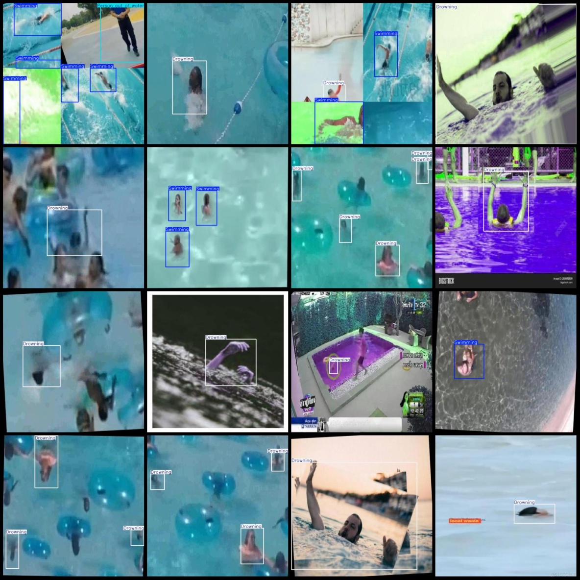 游泳溺水檢測數據集VOC+YOLO格式5724張3類別_txt文件_03
