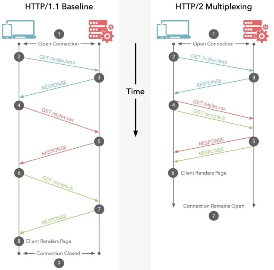 image-20220801174432454