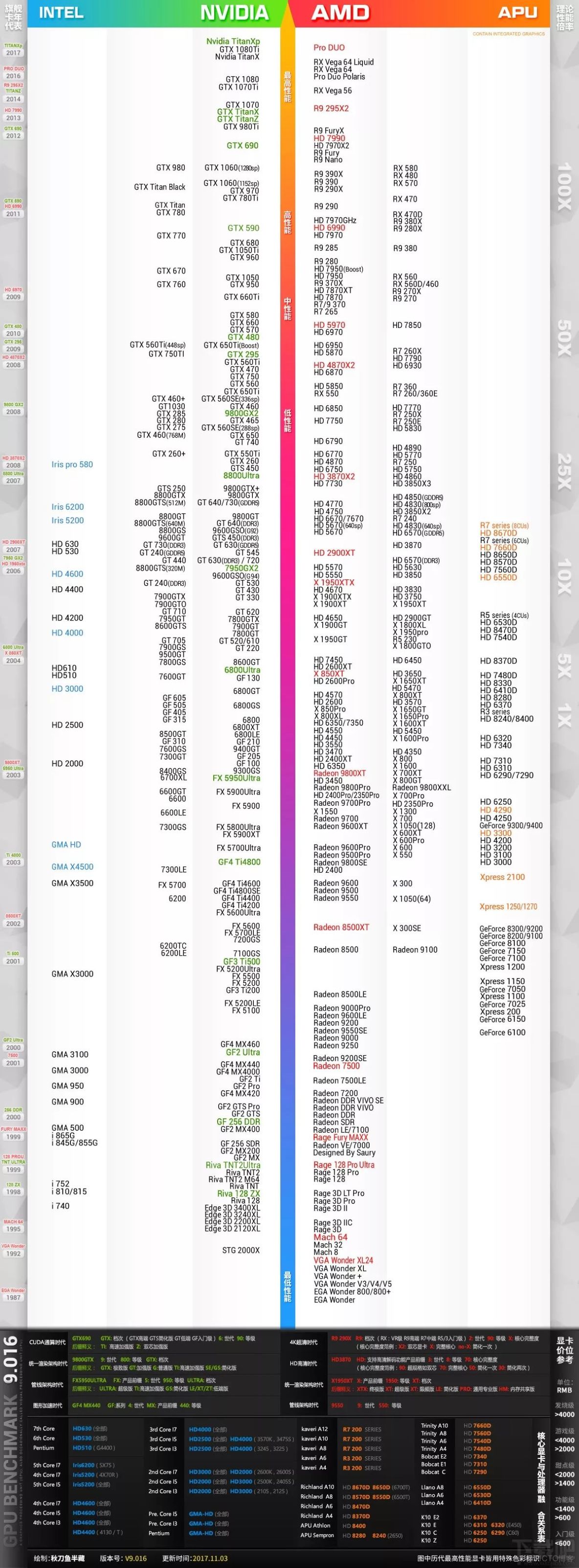 絕地求生 機器學習_絕地求生 機器學習