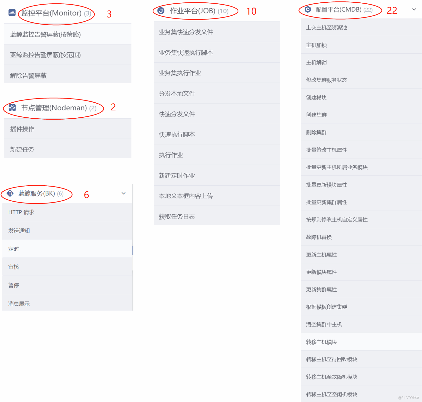 在這裏插入圖片描述